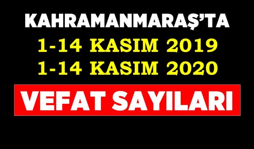 Kahramanmaraş'ta 2019-2020 Kasım Ayı Ölüm Sayısı Kıyaslaması