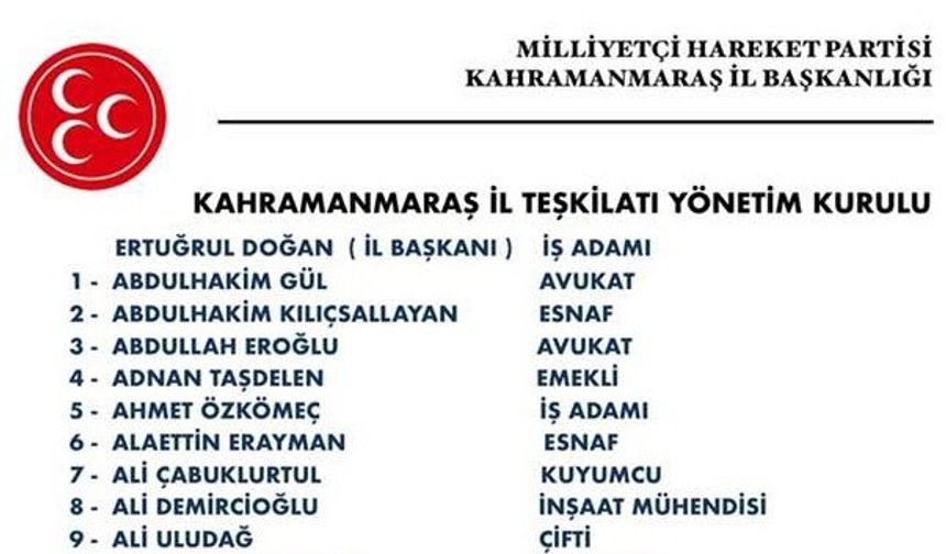 MHP Kahramanmaraş İl Teşkilatı Yönetim Kurulu Üyeleri 2018 Kasım