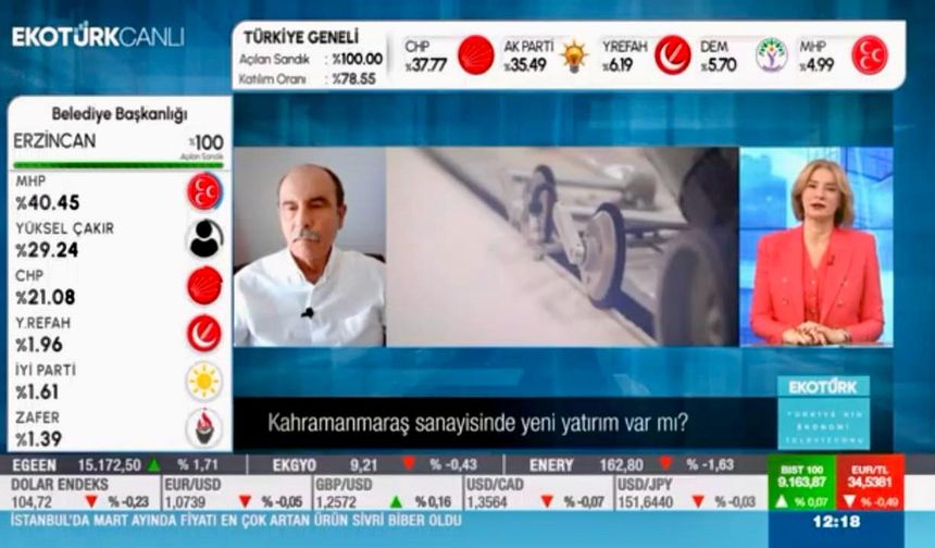 Balcıoğlu Kahramanmaraş'ta mücbir sebebin beş yıl uzatılmasını talep etti