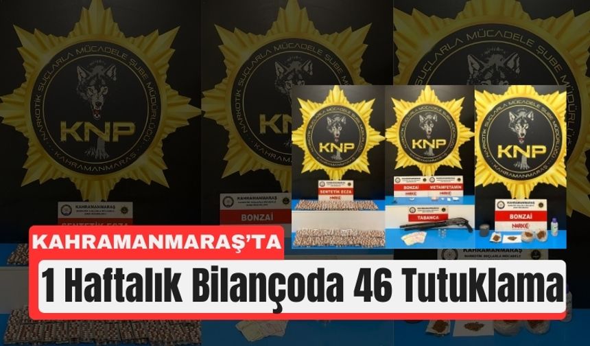 Kahramanmaraş'ta Trafikte Gürültü ve Kuralsızlığa Ceza!