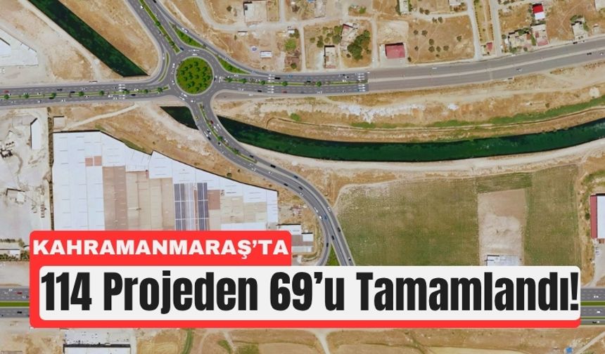 Kahramanmaraş’ta Büyük Dönüşüm: 69 Proje Hayata Geçti
