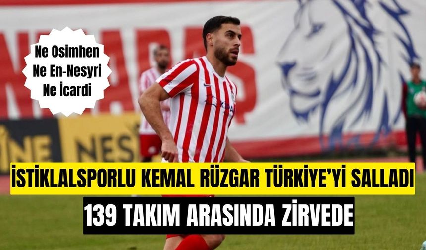 Akedaş İstiklalsporlu Kemal Rüzgar Türkiye’yi Salladı: 139 Takım Arasında Zirvede