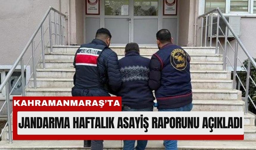 Kahramanmaraş’ta 1 Haftada 232 Yakalama, 23 Tutuklama!