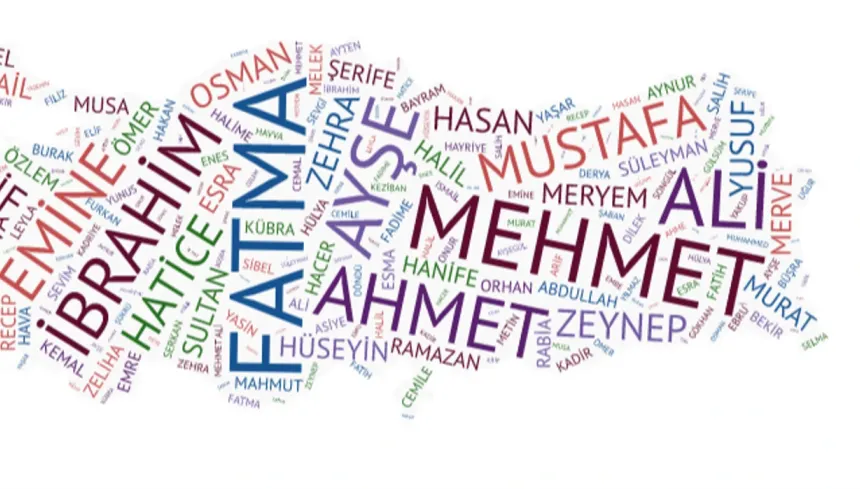 “Nazik, Zarif ve Herkesin Yardımına Koşan” Anlamına Gelen İsim Hangisi?