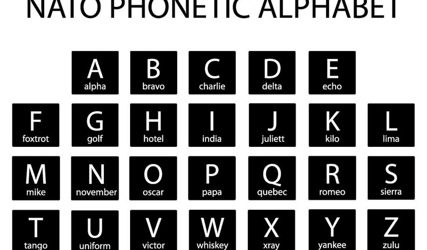 NATO fonetik alfabesi hangi kelimeyle başlar?