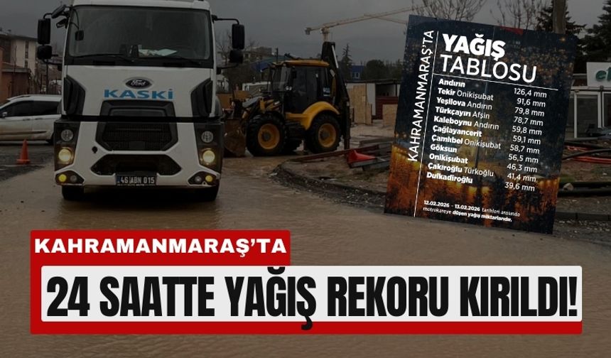 Kahramanmaraş’ta Şiddetli Yağışta Zirve Andırın'da!