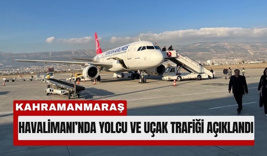 Kahramanmaraş Havalimanı’nda 2 Ayda 43 Bin Yolcu