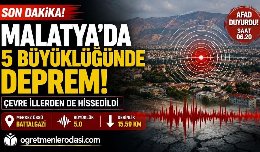 Malatya'da 5 Büyüklüğünde Deprem! Çevre İllerde de Hissedildi