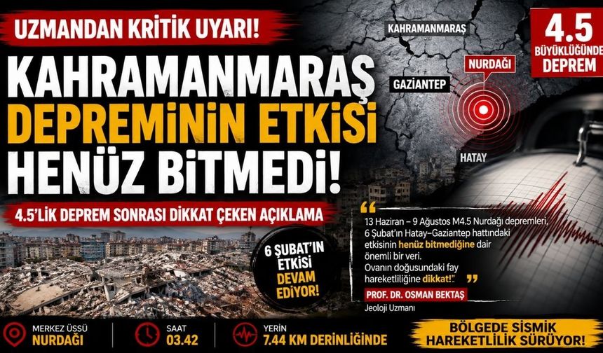 Kahramanmaraş Depreminin Etkisi Bitmedi? Uzmandan 4.5'lik Deprem Sonrası Dikkat Çeken Uyarı