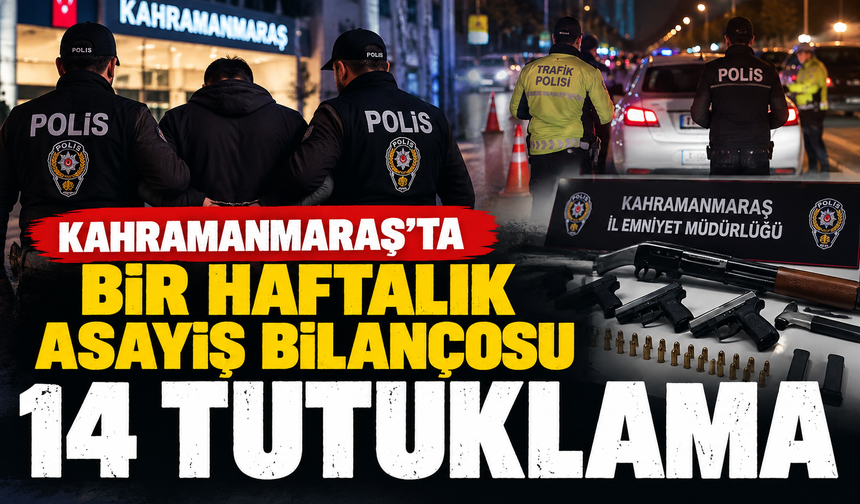Polis Kahramanmaraş’ta düğmeye bastı: Binlerce kişi sorgulandı