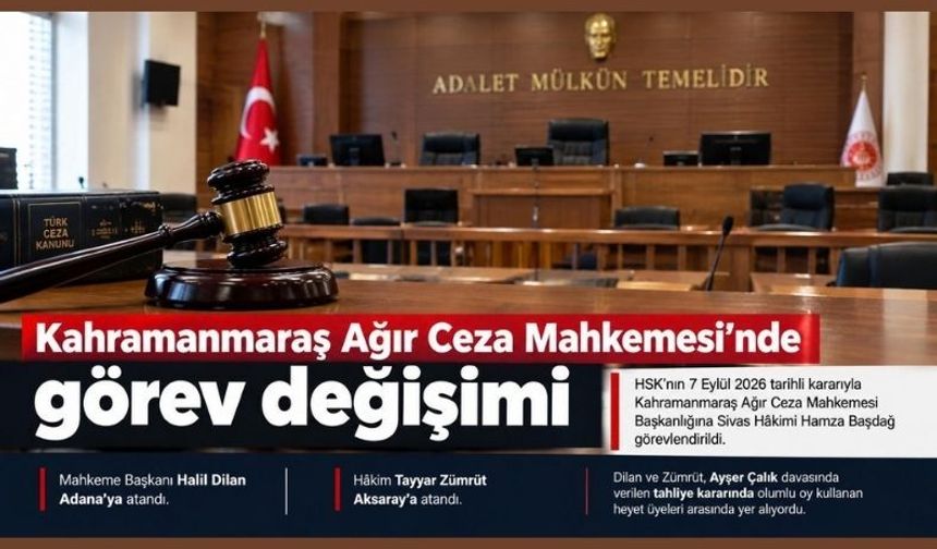 HSK’dan Kahramanmaraş kararı: Ağır Ceza Mahkemesi Başkanı değişti