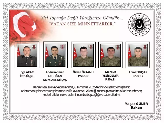 Msb Acikladi Metan Gazina Maruz Kalarak Sehit 18823619 6016 M