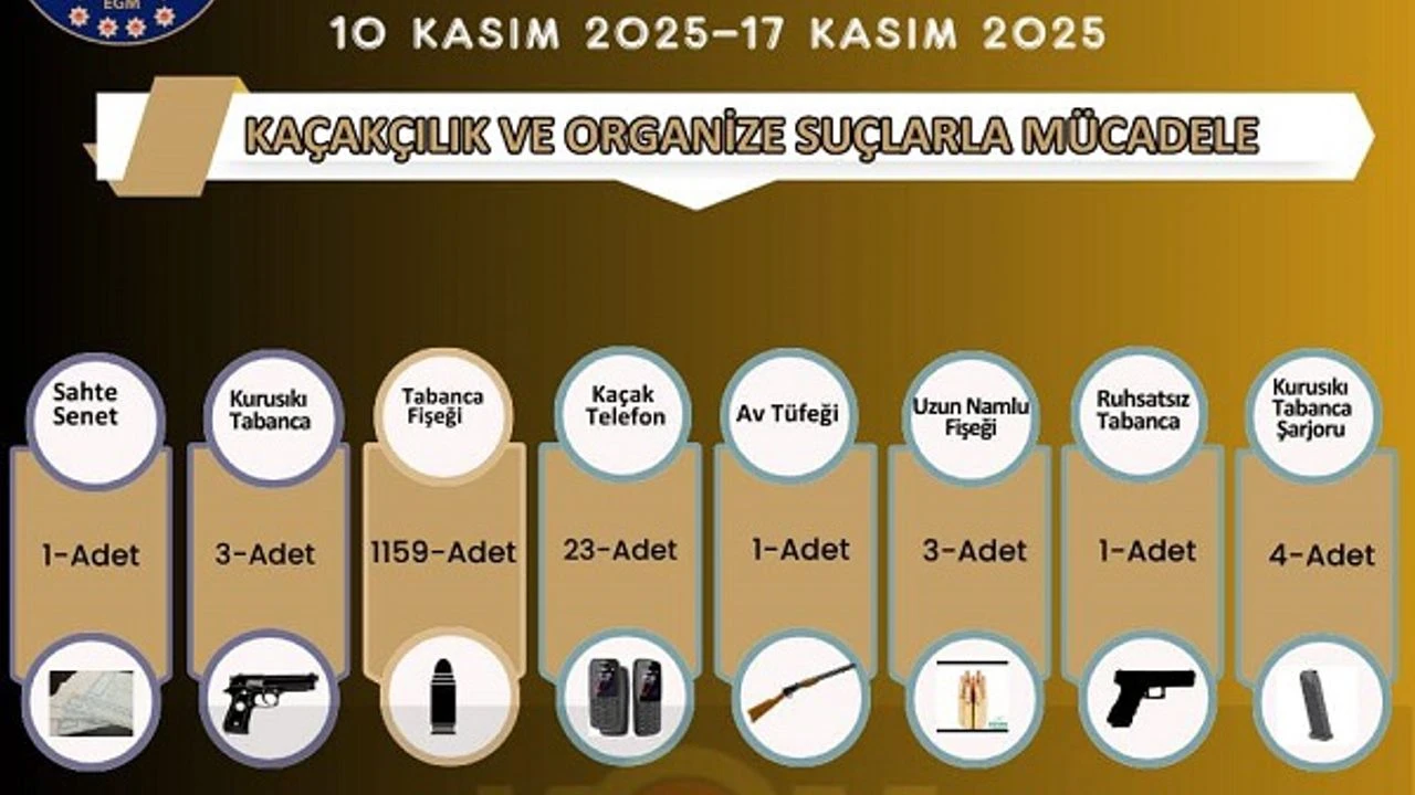 Kahramanmaras Emniyet Mudurlugu-4