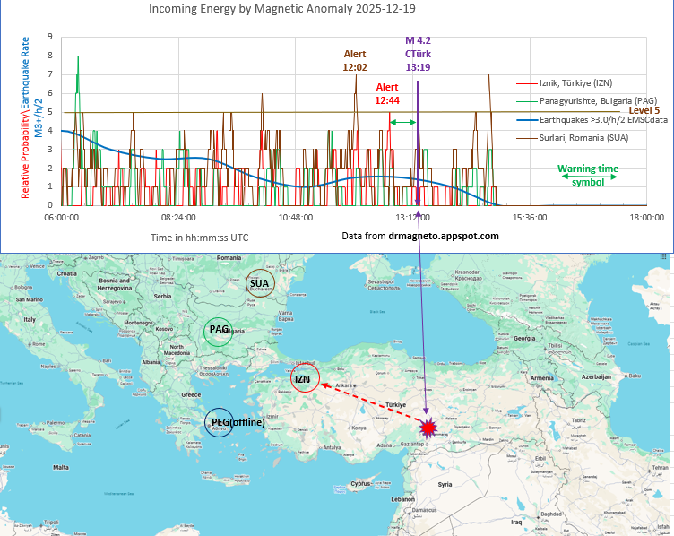 G8Is5 Op Xw A Aq Gwk