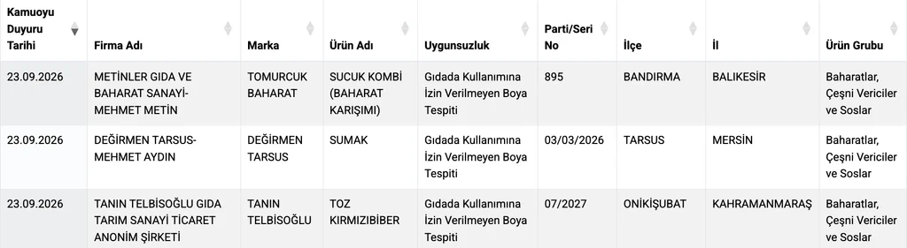 6Ab7846058017